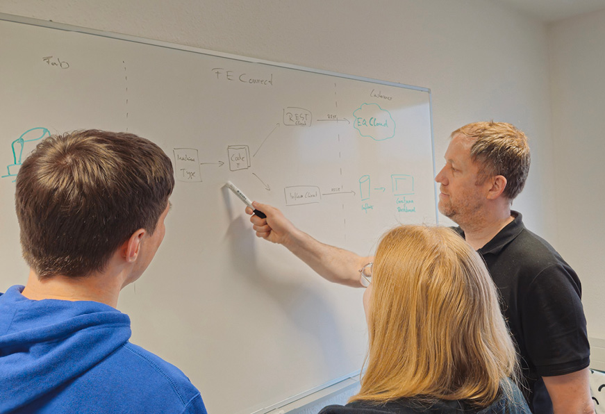 Gruppe von Personen steht vor Whiteboard
